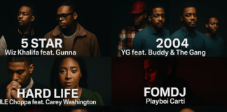 2025年3月第4週:今週リリースされた大注目の楽曲TOP7。5 Star,FOMDJ..etc 2025年3月第4週にリリースされた注目のHIPHOP楽曲TOP7を紹介する横長のプロモーショングラフィック。Wiz Khalifa、Gunna、Playboi Carti、YG、NLE Choppa、Mozzy、Fredo Bangなど人気アーティストのアートワークや名前が黒を基調とした背景に配置され、HIPHOPCs.jpのブランドクレジットが含まれている