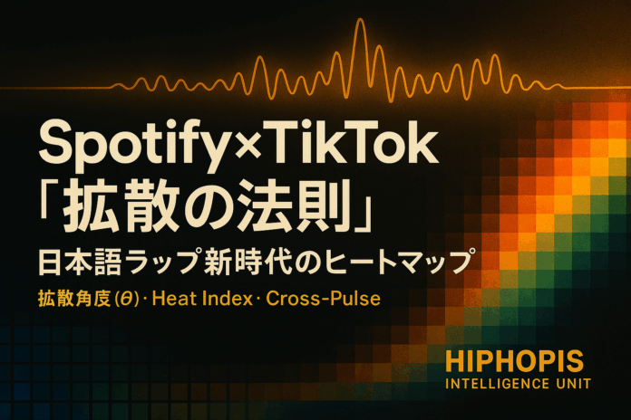 日本語ラップの拡散ヒートマップ：TikTok初速とSpotify定着を示す可視化グラフ