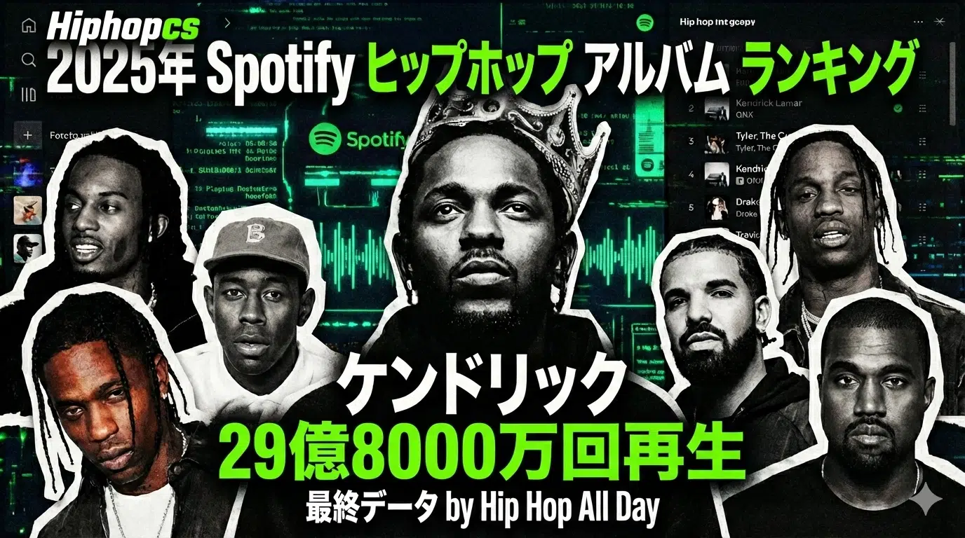 Kendrick LamarとPlayboi Cartiが、2025年Spotifyで最もストリーミング再生されたラップアルバム? 2025年Spotifyラップアルバムランキングを示すヒップホップ市場分析ビジュアル