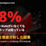 データで見る日本語ラップの現在|拡大する市場はバブル?構造転換? HIPHOPCs Intelligence Unitのロゴが入った、日本語ラップ市場の成長を示すアイキャッチ画像。黒いグラフィティ背景から赤い矢印が突き出し、データチャートとイコライザーが描かれている。