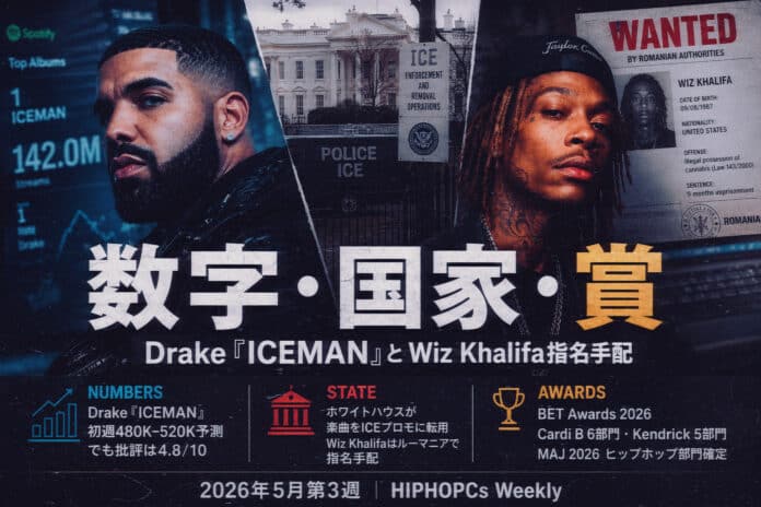 Drake『ICEMAN』の商業的成功、ホワイトハウスによる政治利用、Wiz Khalifaのルーマニア指名手配、BET Awards 2026とMAJ 2026を数字・国家・賞の3軸で表現したHIPHOPCs Weeklyのアイキャッチ画像
