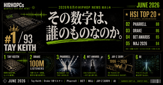 JUNE 2026 Monthly Hip-Hop News Ranking HIPHOPCsと書かれた抽象的なオリジナルキービジュアル