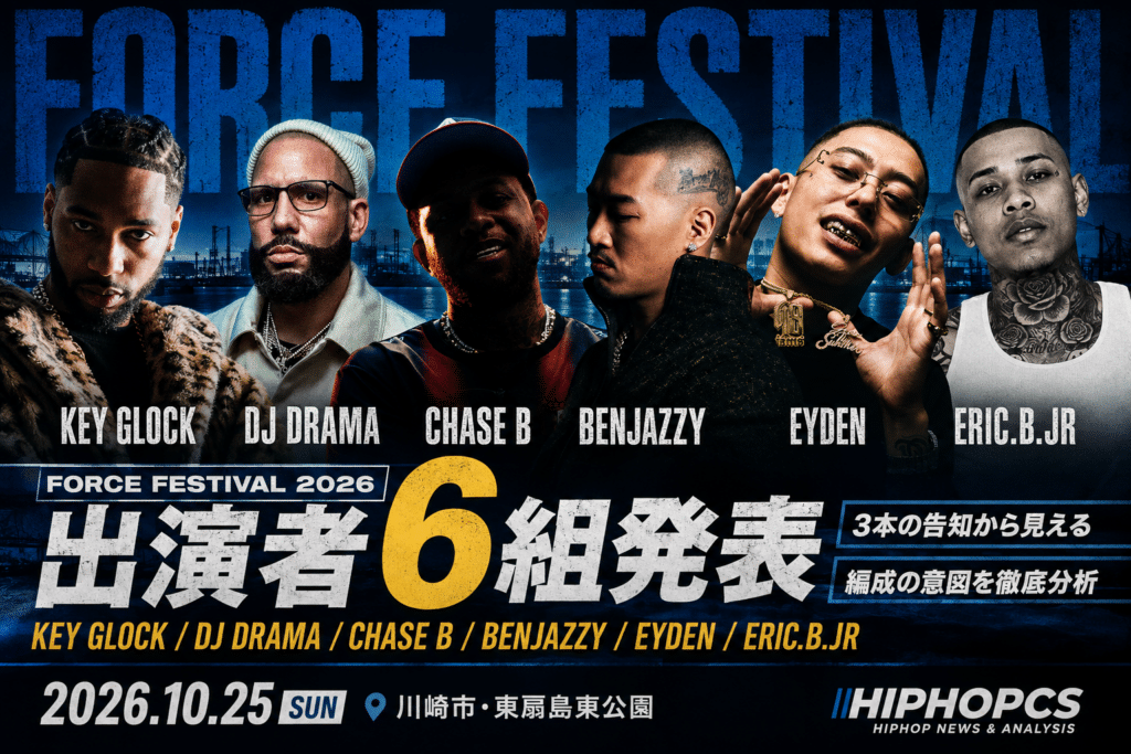 FORCE FESTIVAL 2026の出演者として発表されたKey Glock、DJ Drama、CHASE B、Benjazzy、eyden、Eric.B.Jrの6組