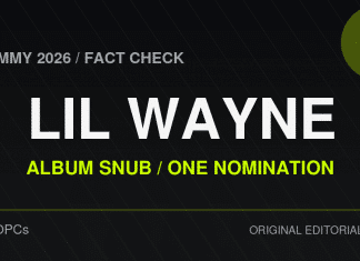 Lil Wayneの2026年グラミー候補記録を検証するHIPHOPCsのオリジナルカード