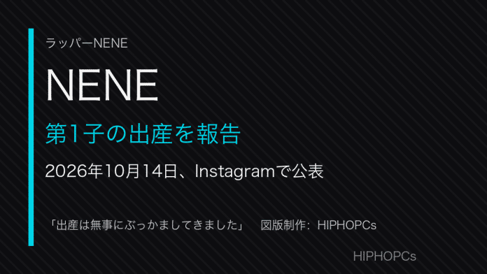 ラッパーNENEが2026年10月14日に第1子の出産を報告したことを示すHIPHOPCs制作図版